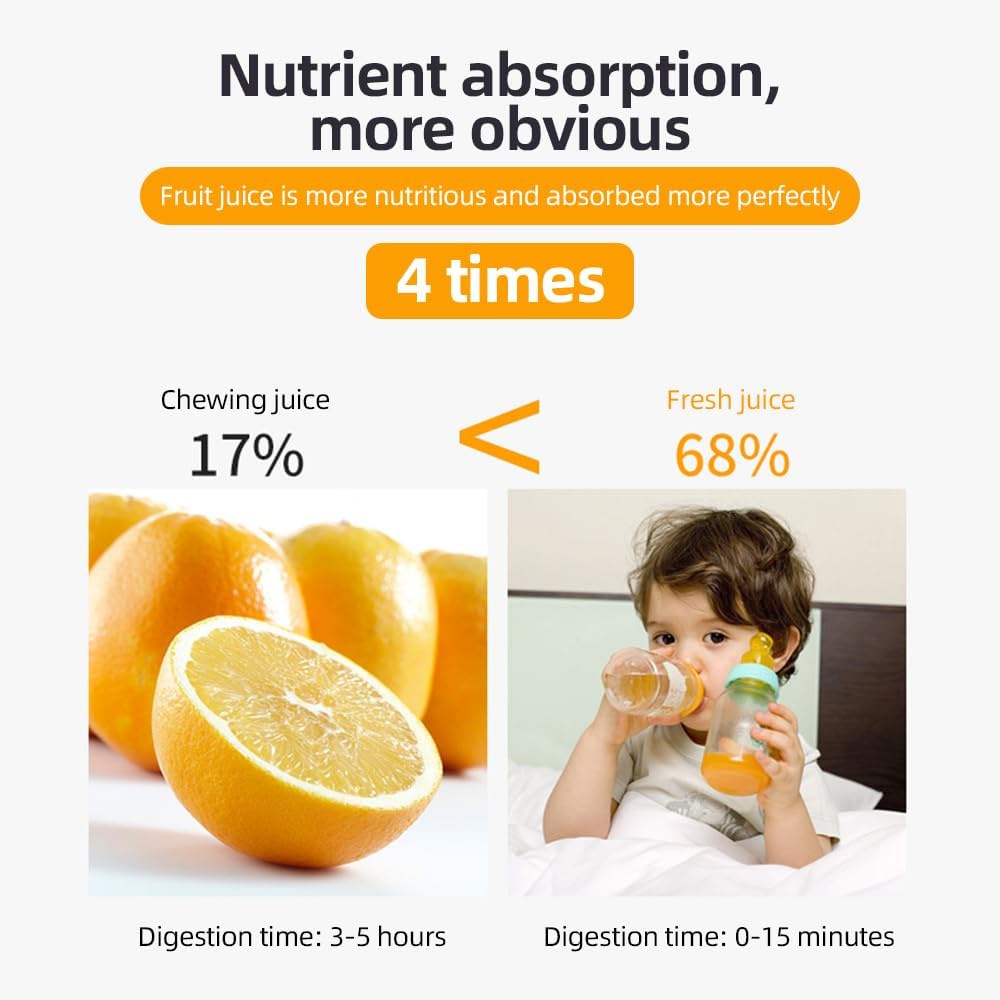 Easy to Use Juicer for More Juice Extraction