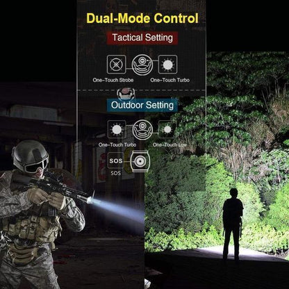 Bright Rechargeable LED Torch Light