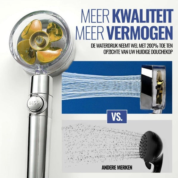 Luxury 360 Degree Shower System - Fesara