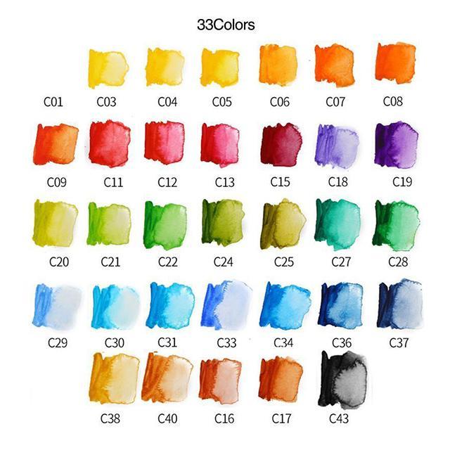 Compact Travel Watercolor Painting Sets