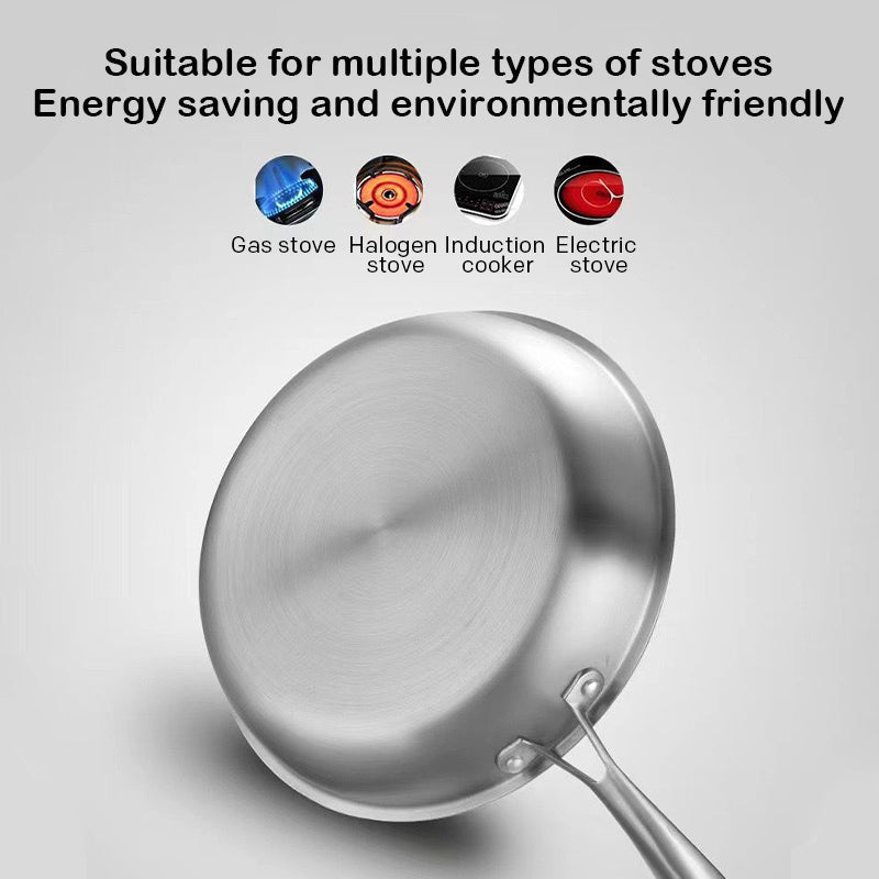 Premium Stainless Steel Hexagonal Fry Pan