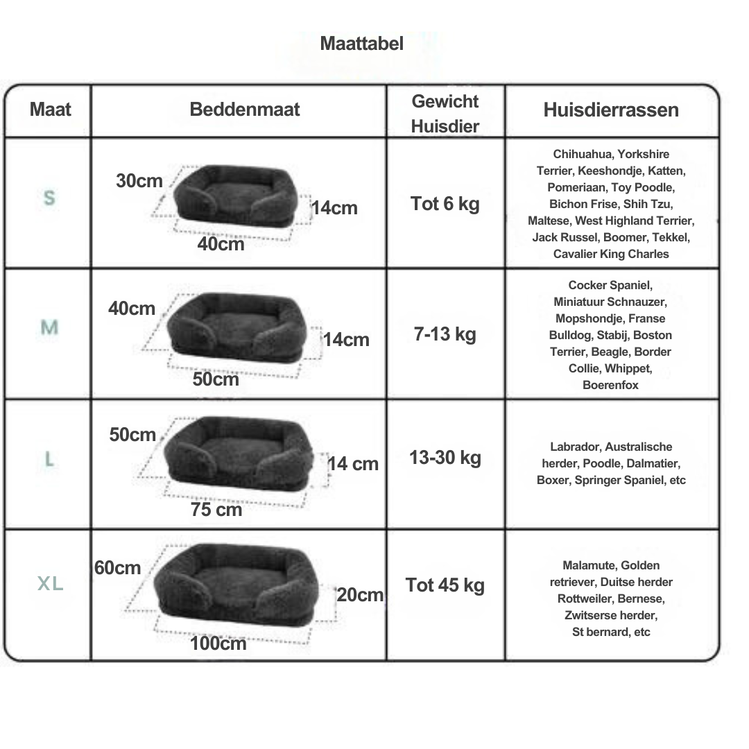 Orthopedic Memory Foam Dog Bed with Waterproof Lining – Large Comfortable Dog Bed for Better Sleep and Support-4