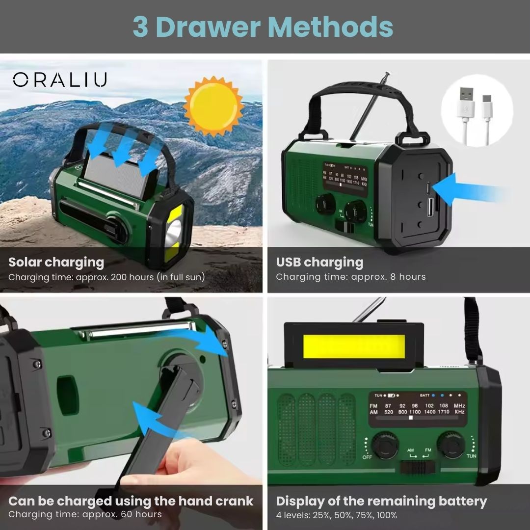 Portable Solar Radio with USB Charger and Flashlight
