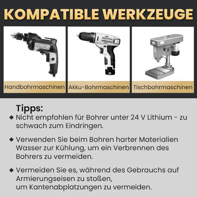 Fesara Power Drill - Easy Accurate Drilling