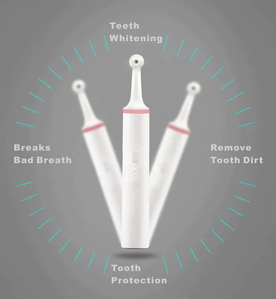 Effective Dental Plaque Cleaner