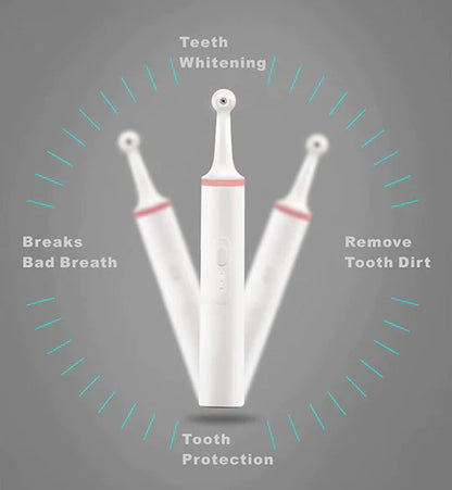 Effective Dental Plaque Cleaner