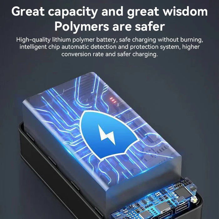 Long Lasting 50000mAh Portable Power Bank Charger