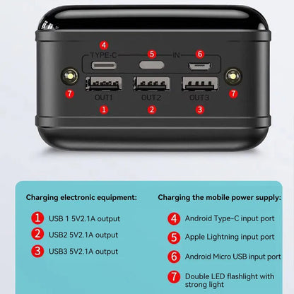 Fesara Large 50000mAh Portable Power Bank Charger