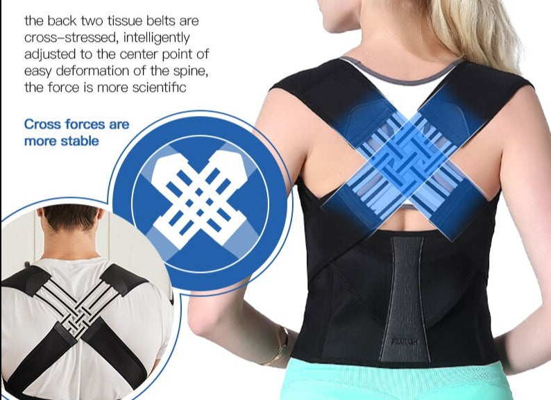Ergonomic Back Support Posture Correction Belt - Fesara