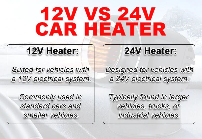 Compact 360° Rotating Car Warmer