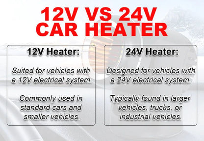 Compact 360° Rotating Car Warmer