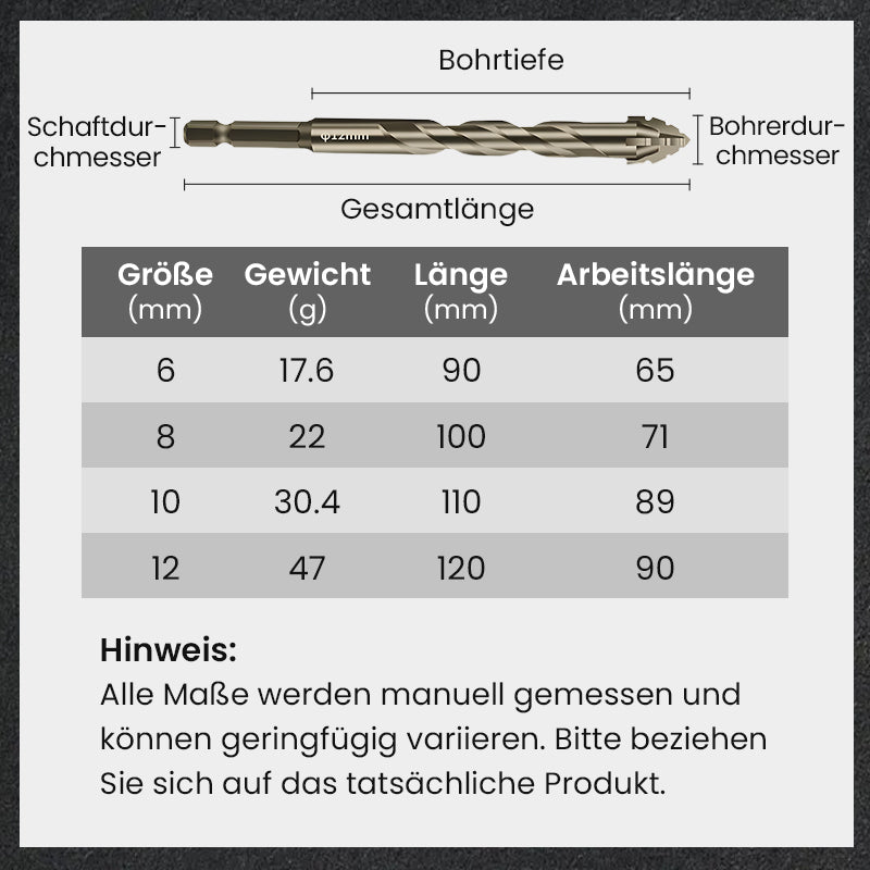Fesara Power Drill - Easy Accurate Drilling
