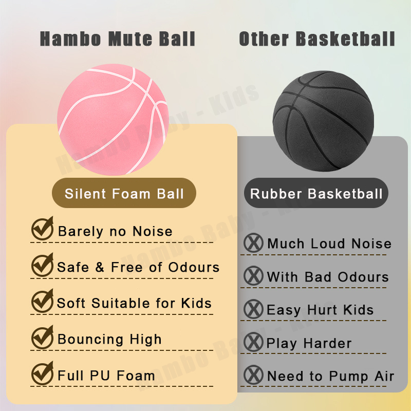 Indoor Low Noise Basketball