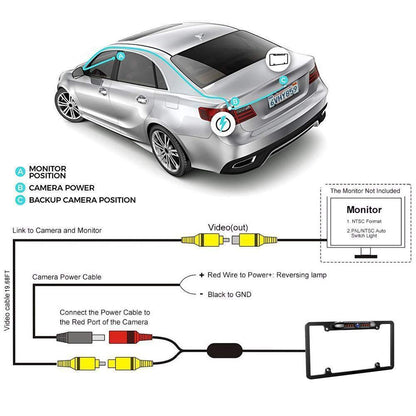 Wide Angle Car License Plate Camera Frame