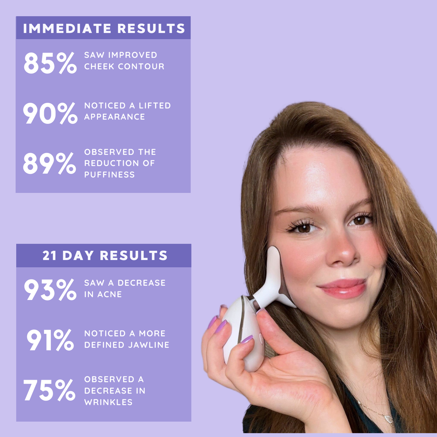 Advanced 6-in-1 Facial Contouring Tool