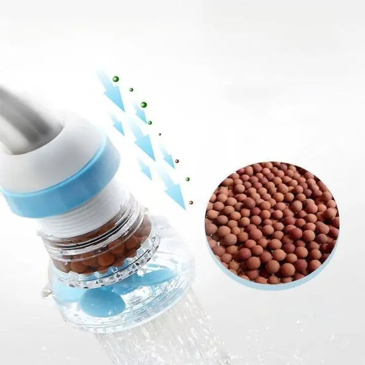 Fesara | 360° Faucet Sprayer with Filter & Splash Protector
