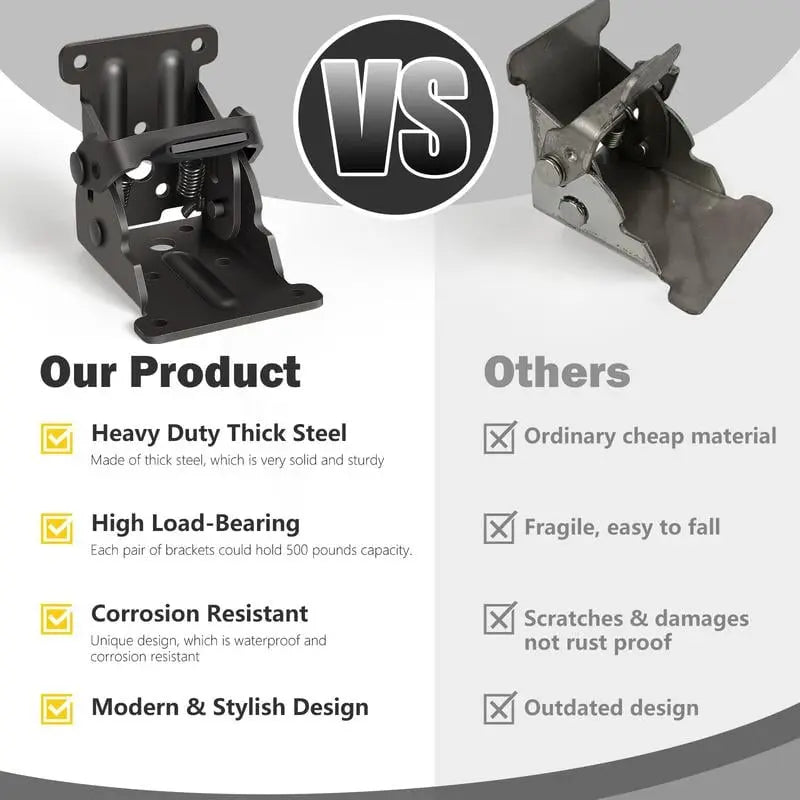 Compact Metal Table Leg Support