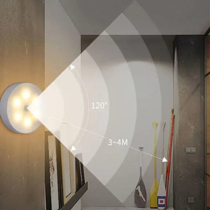 Bright Automatic Motion Night Lamp