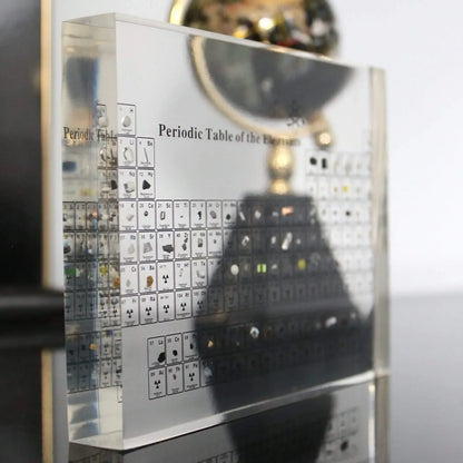 Science Decor Periodic Table Glass Wall Art