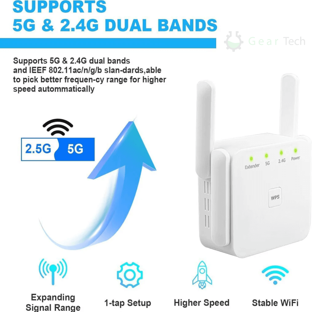 Fast Whole House WiFi Signal Amplifier Booster