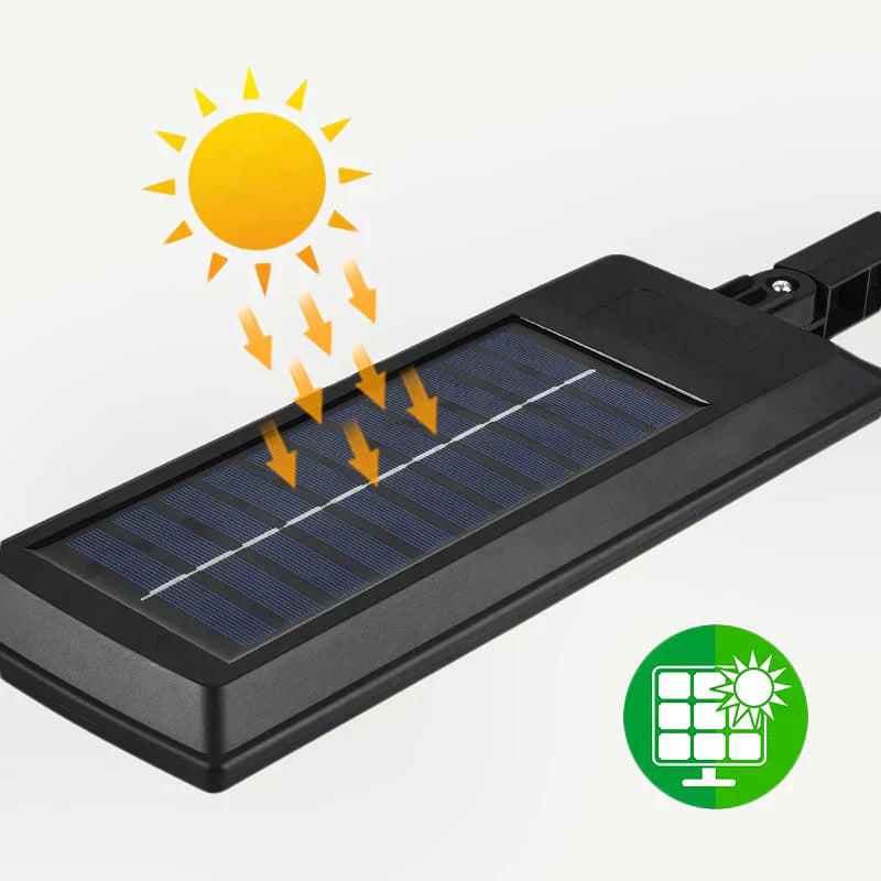 Solar Powered Wireless LED Outdoor Security Light
