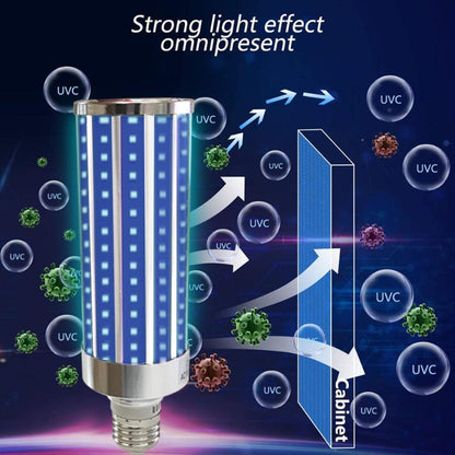 UV Sanitizer Light Bulb with Remote Control
