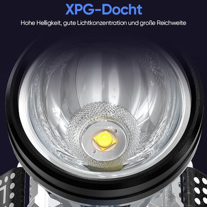 Bright LED Rechargeable Headlamp Light