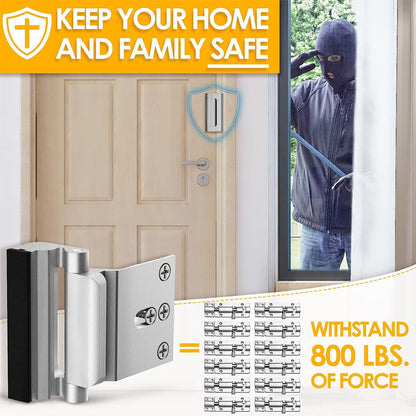 Secure Smart Door Lock