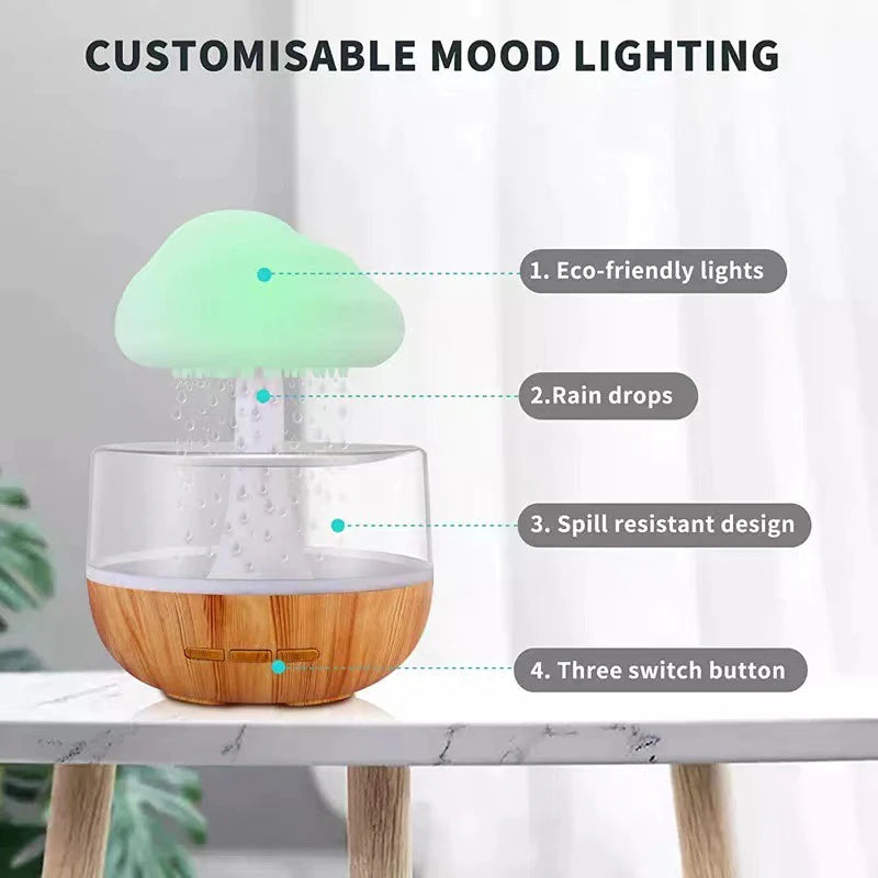 Cool Mist Mushroom Air Purifier Night Light