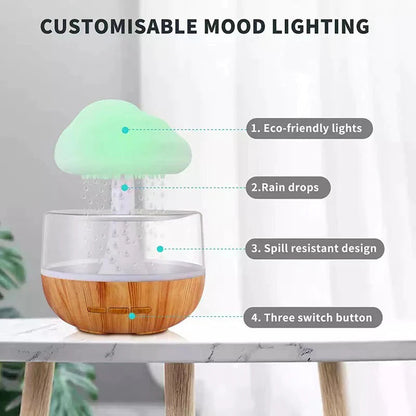 Cool Mist Mushroom Air Purifier Night Light