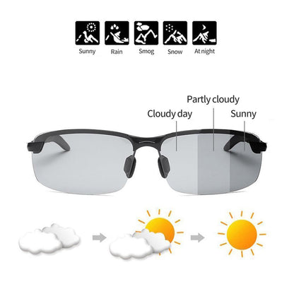 Fesara | Polarized UV Sunglasses with Anti Glare Lenses
