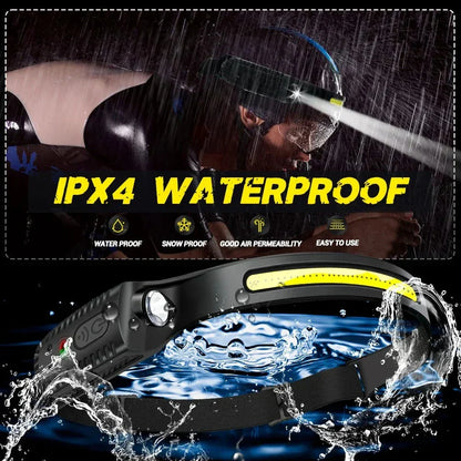 Bright LED Rechargeable Headlamp for Outdoor Use