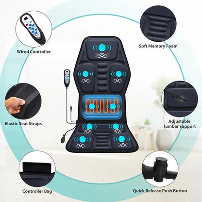 Relaxing Shiatsu Back Massage Heater