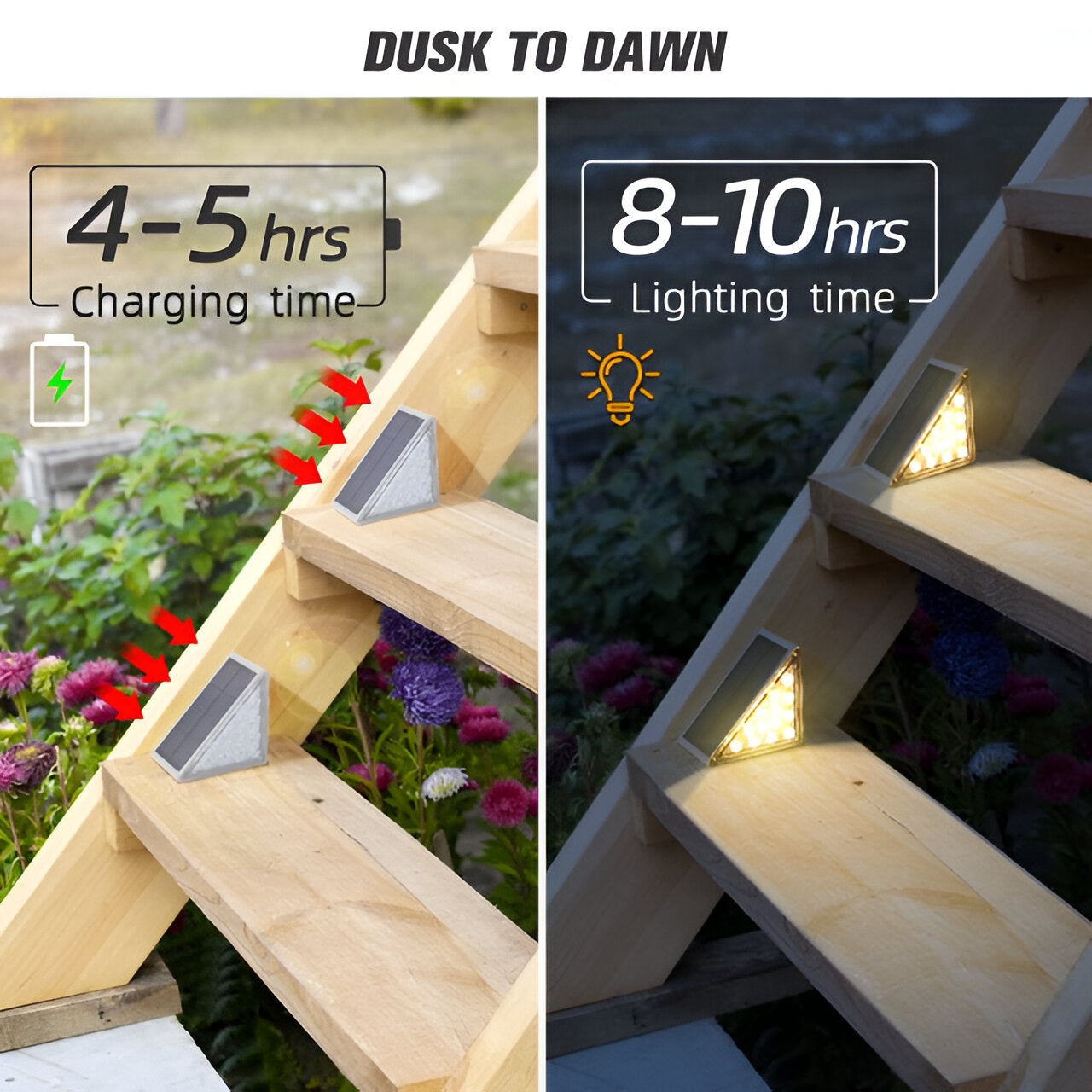 Weatherproof Solar Powered Outdoor Path Lights 2-Pack
