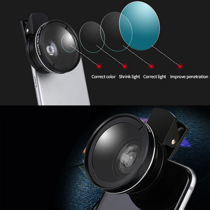 Wide Angle Fish Eye iPhone Camera Lens Set