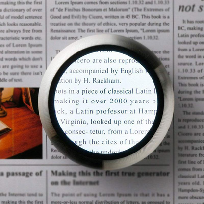 Portable LED Magnifying Reading Glass