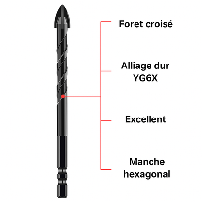 Fesara MaxBore Drill Bit Set