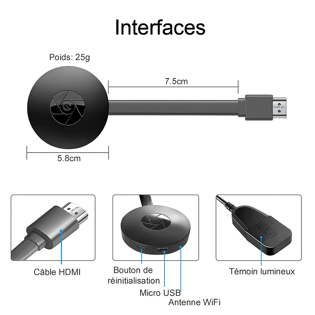 Home Theater Projector Big Screen TV Experience