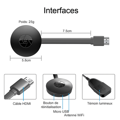Home Theater Projector Big Screen TV Experience