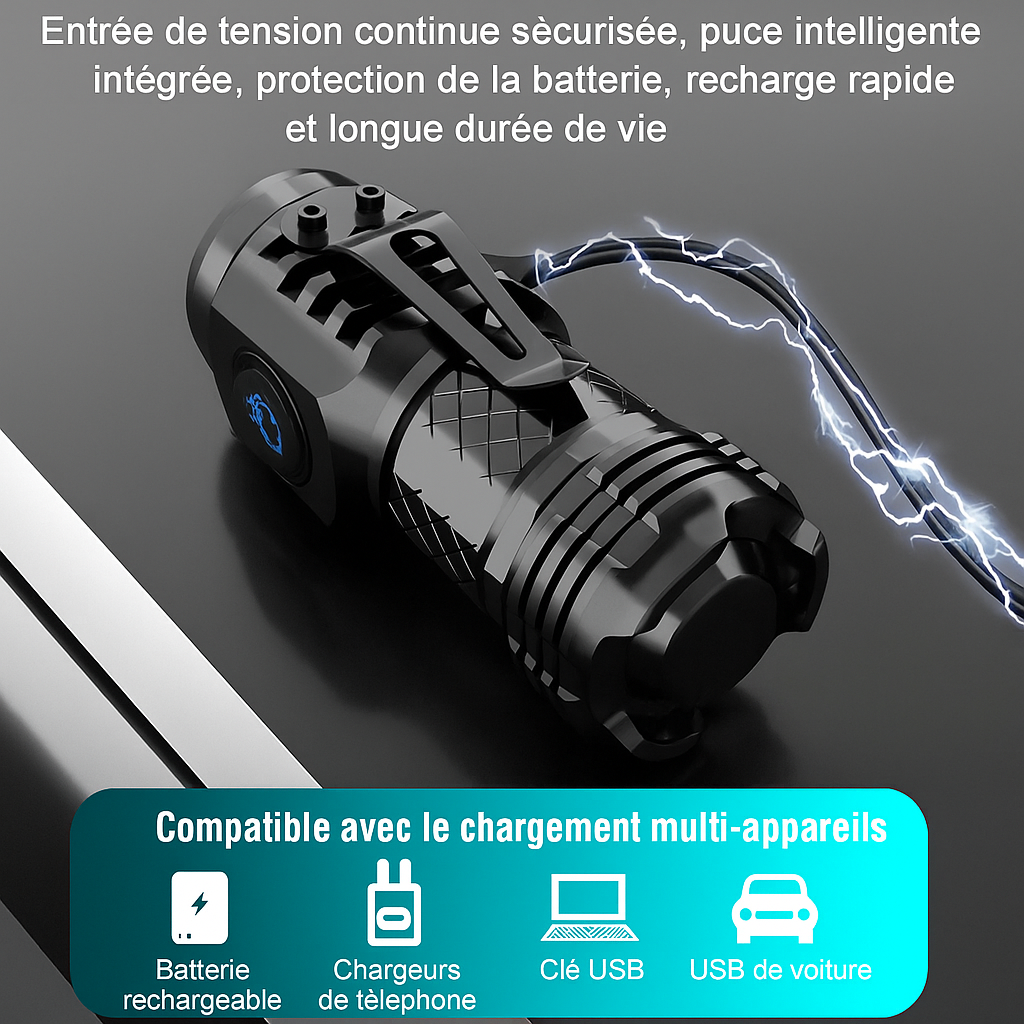 Bright LED Headlamp Torch