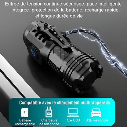 Bright LED Headlamp Torch