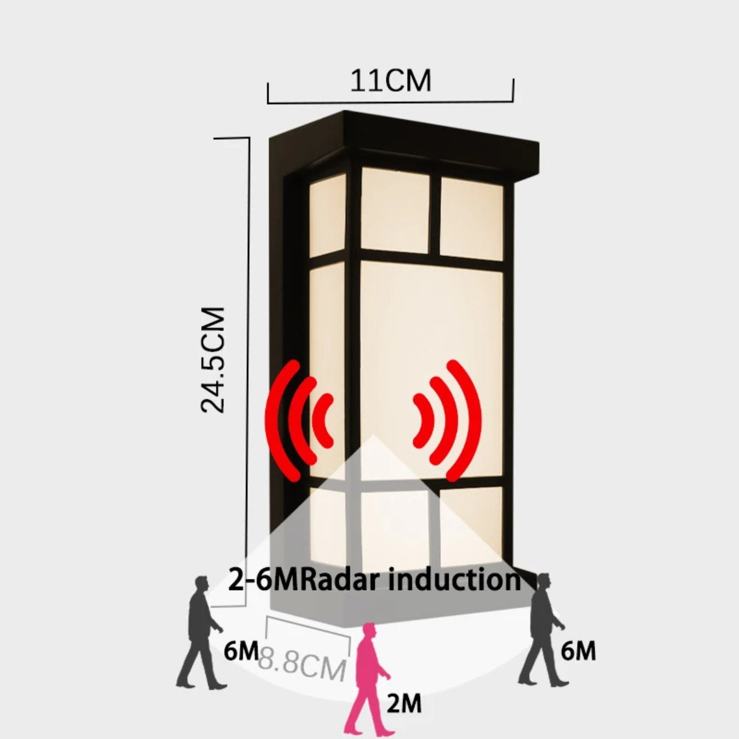 Bright Waterproof Outdoor LED Wall Light with Motion Sensor
