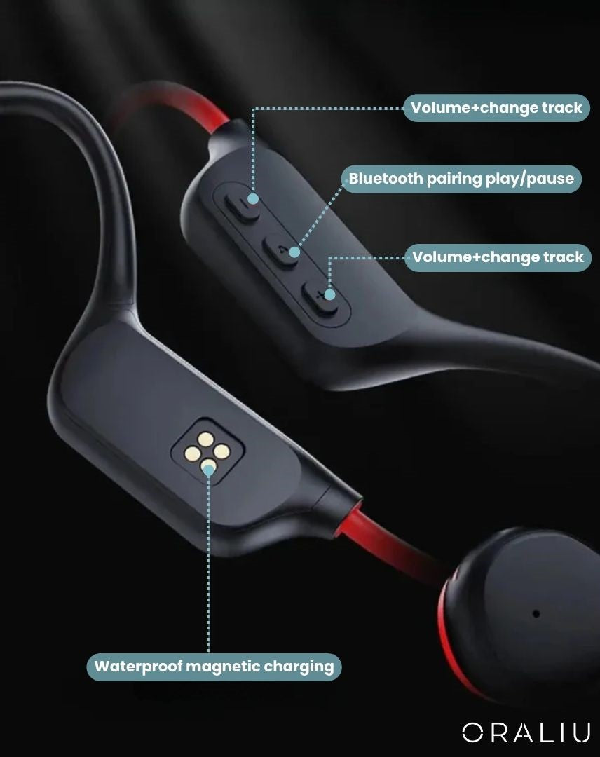 Wireless Sports Headphones for Running and Cycling
