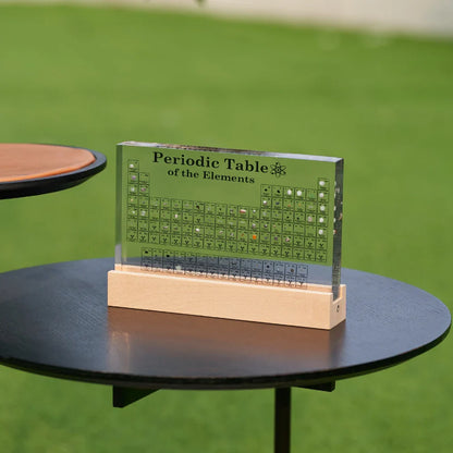 Educational Periodic Table Wall Poster