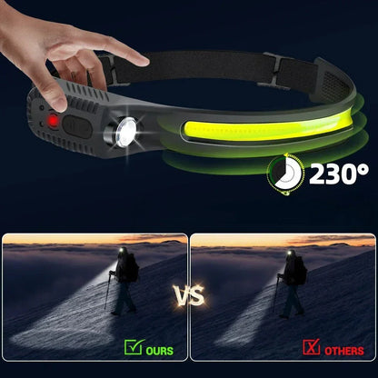 Bright LED Rechargeable Headlamp for Outdoor Use