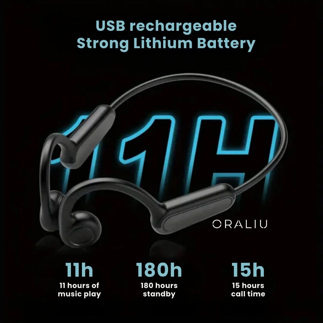 Wireless Sports Headphones for Running and Cycling