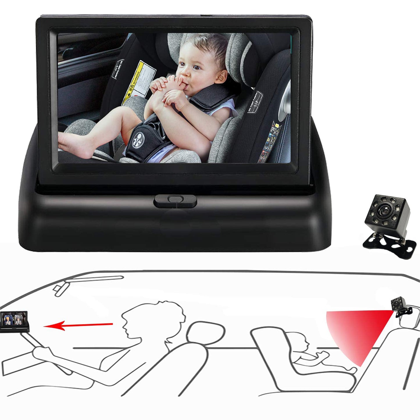 Fesara BabyCam 1080P - Crystal Clear Baby Car Monitor