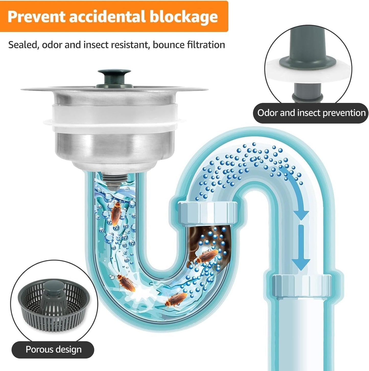 Premium Sink Drain Filter Strainer