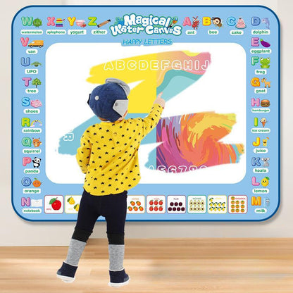 Colorful Aqua Art Panel
