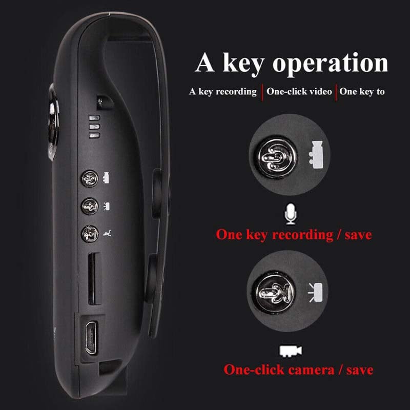 Compact 1080P HD Mini Camera